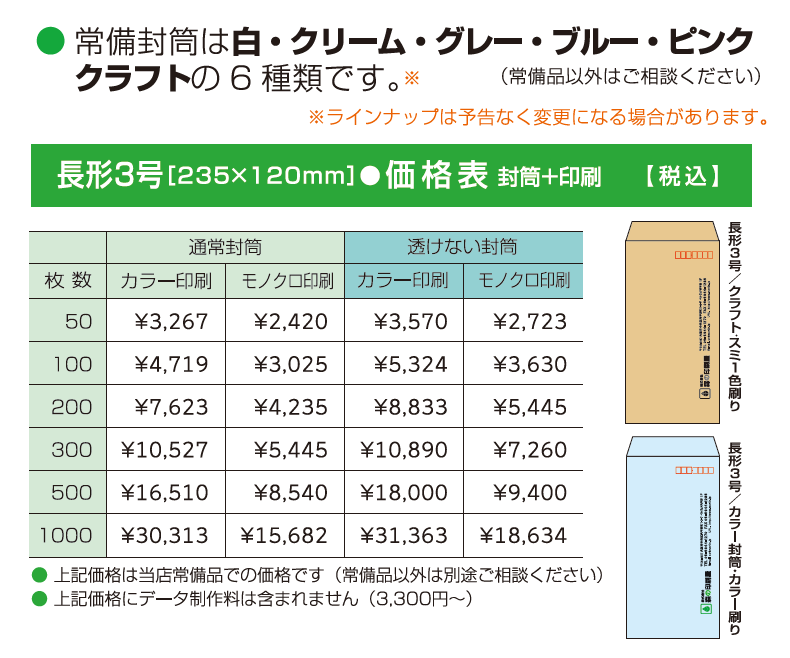 長3封筒価格表